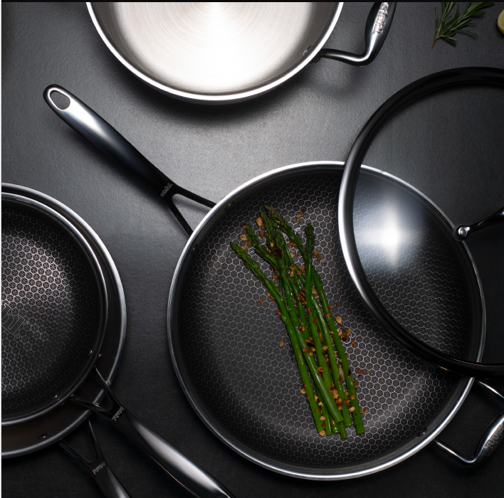 Modern Kitchen Collection